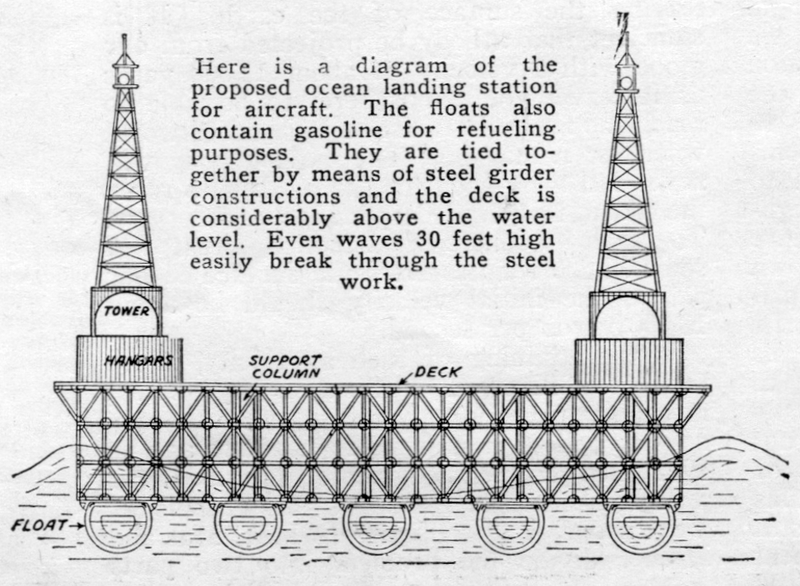 Illustration for article titled The Artificial Islands That Would Have Let Us Leapfrog the Atlantic